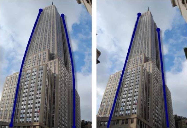 什么是光學(xué)畸變？