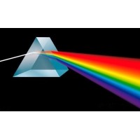 什么是色散？色散系數(shù)對(duì)光學(xué)的影響有多大？