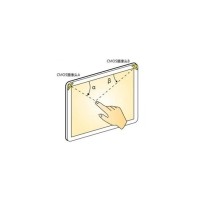 什么是光學(xué)影像觸摸技術(shù)？