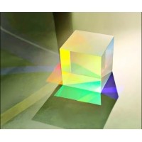 什么是棱鏡？它對(duì)光的引導(dǎo)分割有哪些作用？