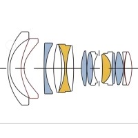 什么是定焦鏡頭？它有哪些優(yōu)勢應用？