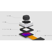 手機攝像頭是否可拆紅外濾光片？