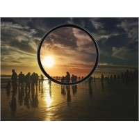 什么是UV鏡？它是怎么做出來的？