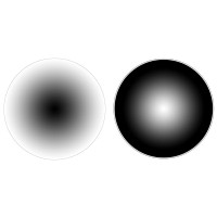 什么是牛眼濾光片？都有哪些分類？