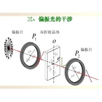 什么是偏振光？偏振光是如何完成檢測(cè)的？