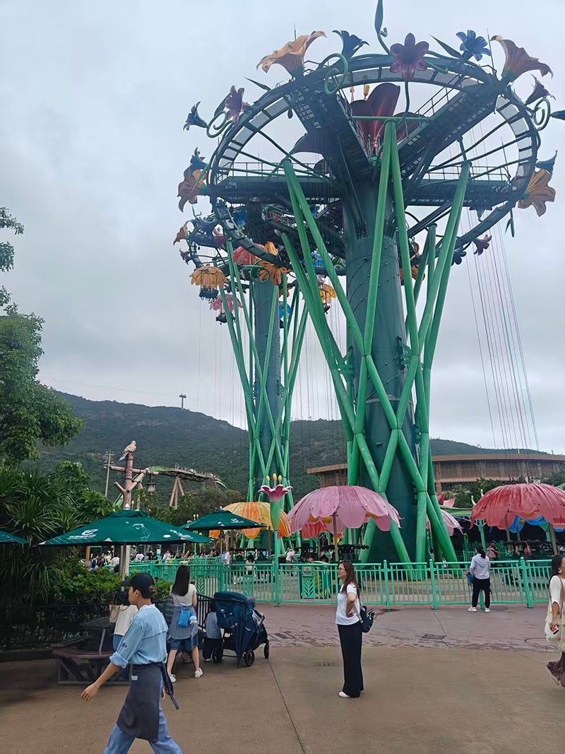 濾光片 濾光片