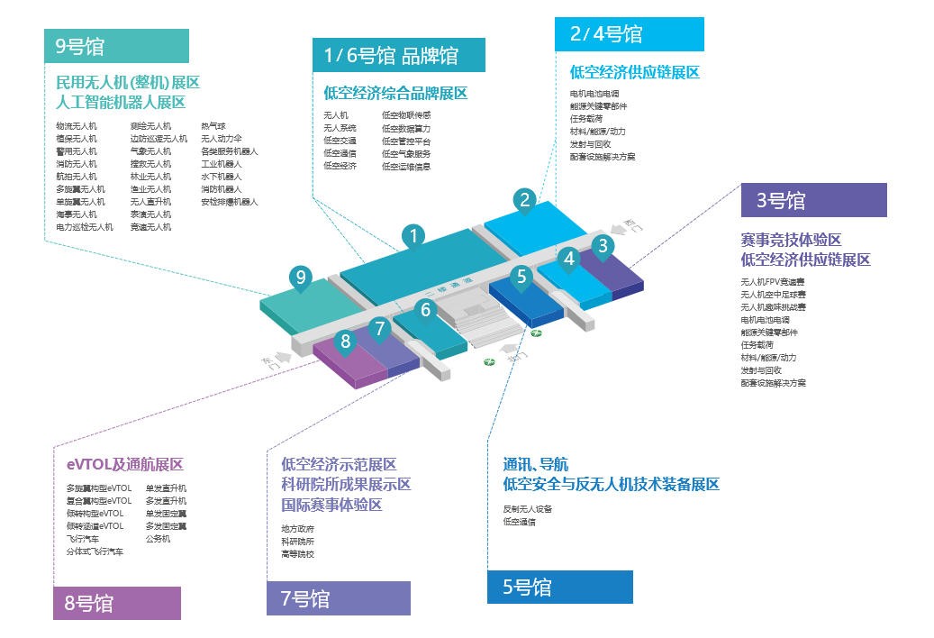 濾光片 無人機低空經(jīng)濟展區(qū)分布圖