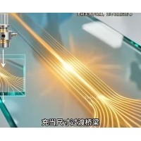 光竟然會&ldquo;拐彎&rdquo;：從格里馬爾迪的小孔實驗，理解光的衍射