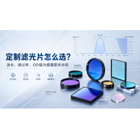 定制濾光片怎么選？波長(zhǎng)、透過(guò)率、OD值與鍍膜要求說(shuō)明